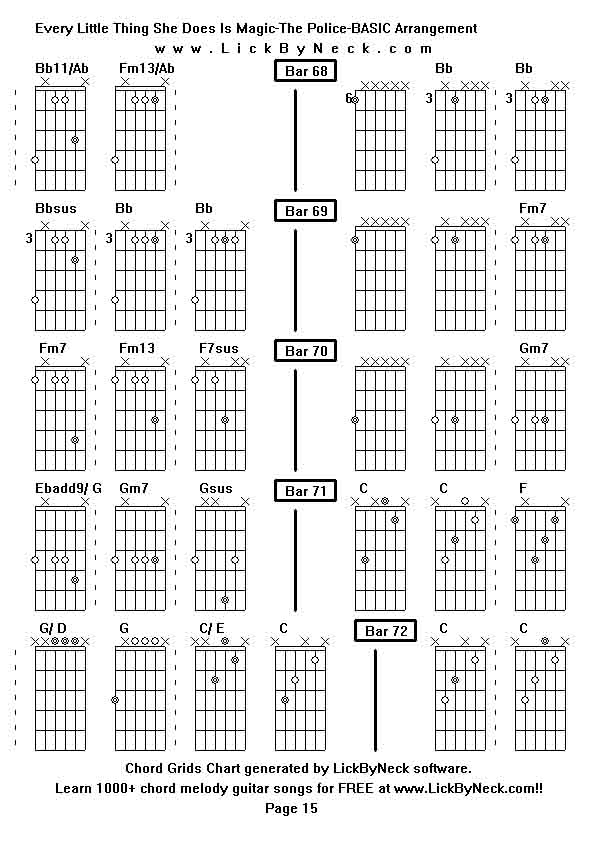 Chord Grids Chart of chord melody fingerstyle guitar song-Every Little Thing She Does Is Magic-The Police-BASIC Arrangement,generated by LickByNeck software.